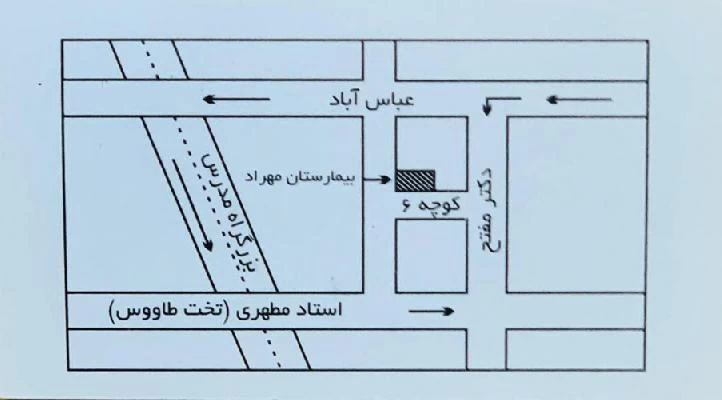 دکتر محمد علی فاضلی تصاویر مطب و محل کار2